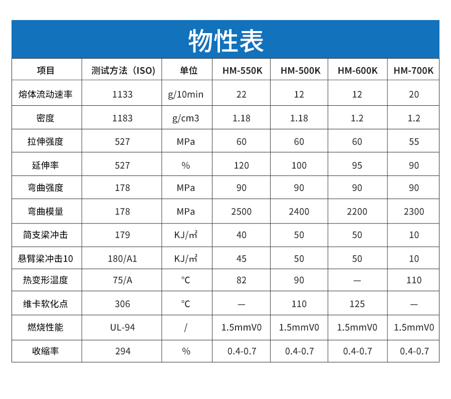 阻燃PC-ABS詳情頁(yè)_04