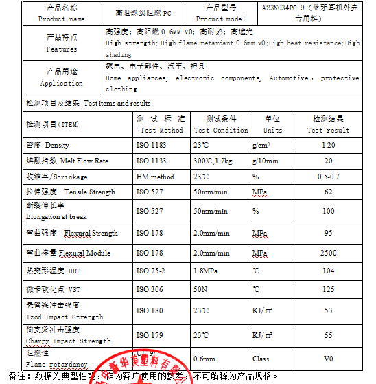藍(lán)牙耳機外殼專用高阻燃級阻燃PC材料