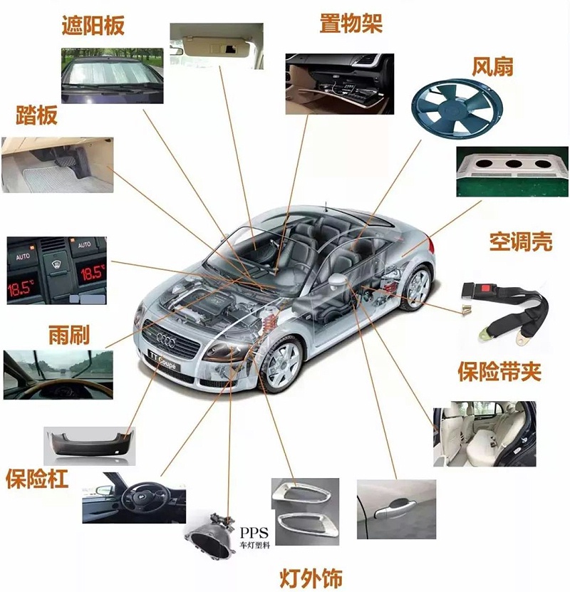 改性塑料多少錢(qián)一噸--中新華美改性塑料