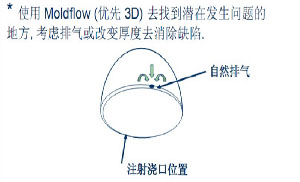 影響工程塑料注塑件欠注的主要因素哪些？如何解決！