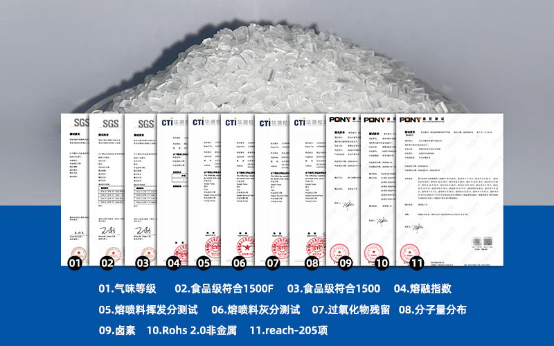聚丙烯熔噴料