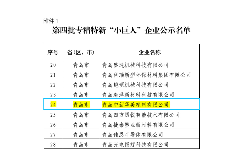 專(zhuān)精特新1