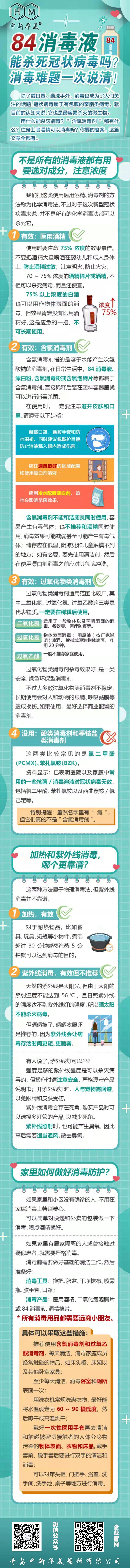 84消毒液能殺死冠狀病毒嗎？中新華美改性塑料為您解答