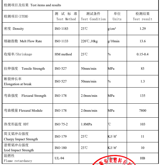 新材料定制，鋰電隔膜芯軸用玻纖增強(qiáng)ABS材料物性表在這里